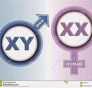 Image result for Women with Xy Chromosome