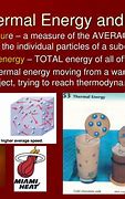 Image result for Difference Between Heat and Thermal Energy