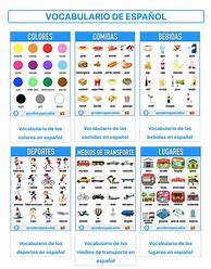 Image result for Vocabulario De Palabras En Espanol