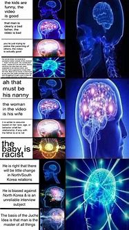 Image result for Enlighten Brain Meme