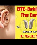 Image result for Outer Ear Hearing Aids