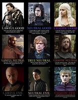 Image result for Game of Thrones It Was Me Meme