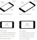 Image result for iPhone 7 Plus Screen Size Dimensions