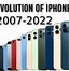 Image result for iPhone 100000000000000000000000000000000