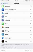 Image result for iPhone Low Battery