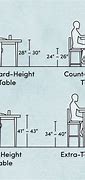 Image result for Normal Height Dining Table