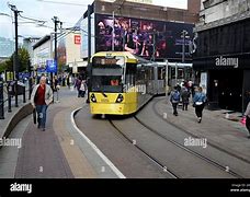 Image result for Street Tram