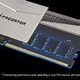Image result for Acer Predator DDR5 RAM