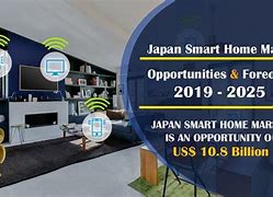 Image result for Japanese Smart Home Devices