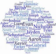 Image result for Malayalam Boy Baby Names