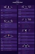 Image result for PIP Cheat Sheet