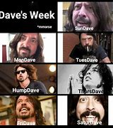 Image result for Dave Grohl Nirvana Foo Fighters Meme