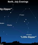 Image result for Big and Little Dipper in the Sky