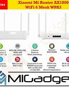 Image result for MI Router Ax2800