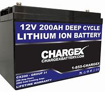 Image result for 12V DC Battery