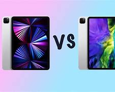 Image result for iPad Pro Gen 4