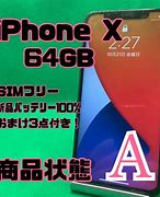 Image result for Aifon 10 X
