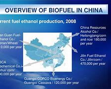 Image result for China National Petroleum Corporation Biofuel