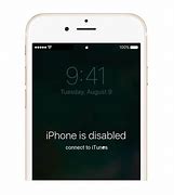 Image result for Get iPhone Off Disabled Screen without iTunes
