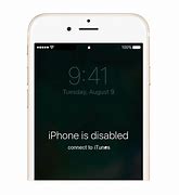 Image result for Fix iPhone Disabled Connect to iTunes