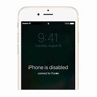 Image result for iPhone Disabled Connect to iTunes Steps