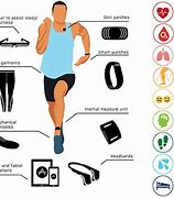 Image result for Fitness Tools White Background