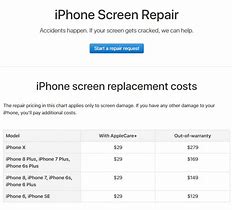 Image result for How Much Doe It Cost to Fix a iPhone 10