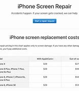 Image result for How Much to Get a Phone Screen Replaced