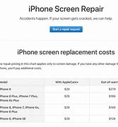 Image result for Apple Repair Cost