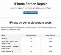 Image result for Repair iPhone Screen Price