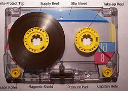 Image result for Compact Cassette