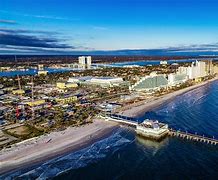 Image result for Daytona Beach Hotels