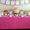 Image result for Football Green Birthday Party