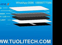 Image result for Phone LCD Parts