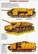 Image result for Panzer IV Variants