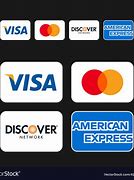 Image result for Visa/MasterCard Discover Logo