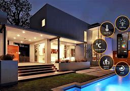 Image result for High-Tech Mobile Home