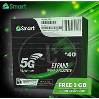 Image result for Nano Sim Card iPhone