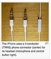 Image result for Air Pods vs EarPods Size