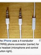 Image result for iPhone Plug Sizes