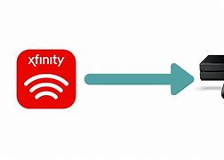 Image result for Xfinity WiFi Admin Login