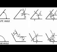 Image result for Arc Line Drawing