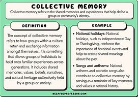 Image result for What Is Cultural Memory