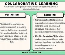 Image result for Collaborative Learning Examples