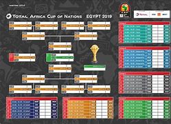 Image result for African Cup Table