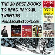 Image result for Books to Read in Twenty Mins