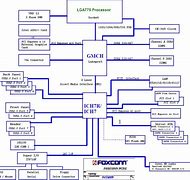 Image result for Foxconn N15235 Motherboard Schematic