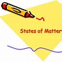 Image result for States of Matter PPT
