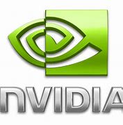 Image result for nvda stock