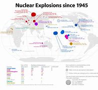 Image result for Nukes That Did Not Go Off